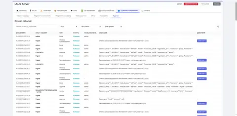 Журнал действий