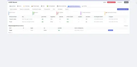 Площадки (Site)