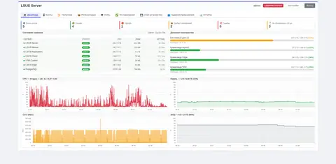 Главная панель