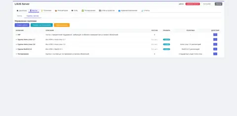 Группы хостов