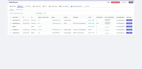 Список хостов