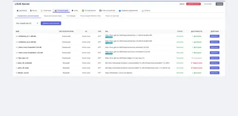 Каталог репозиториев