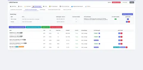 Локальные репозитории