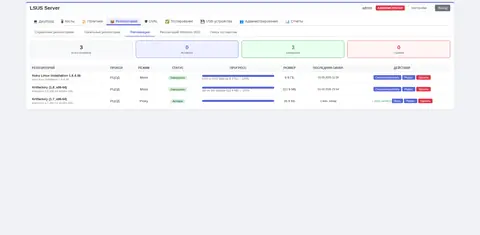 Репликация